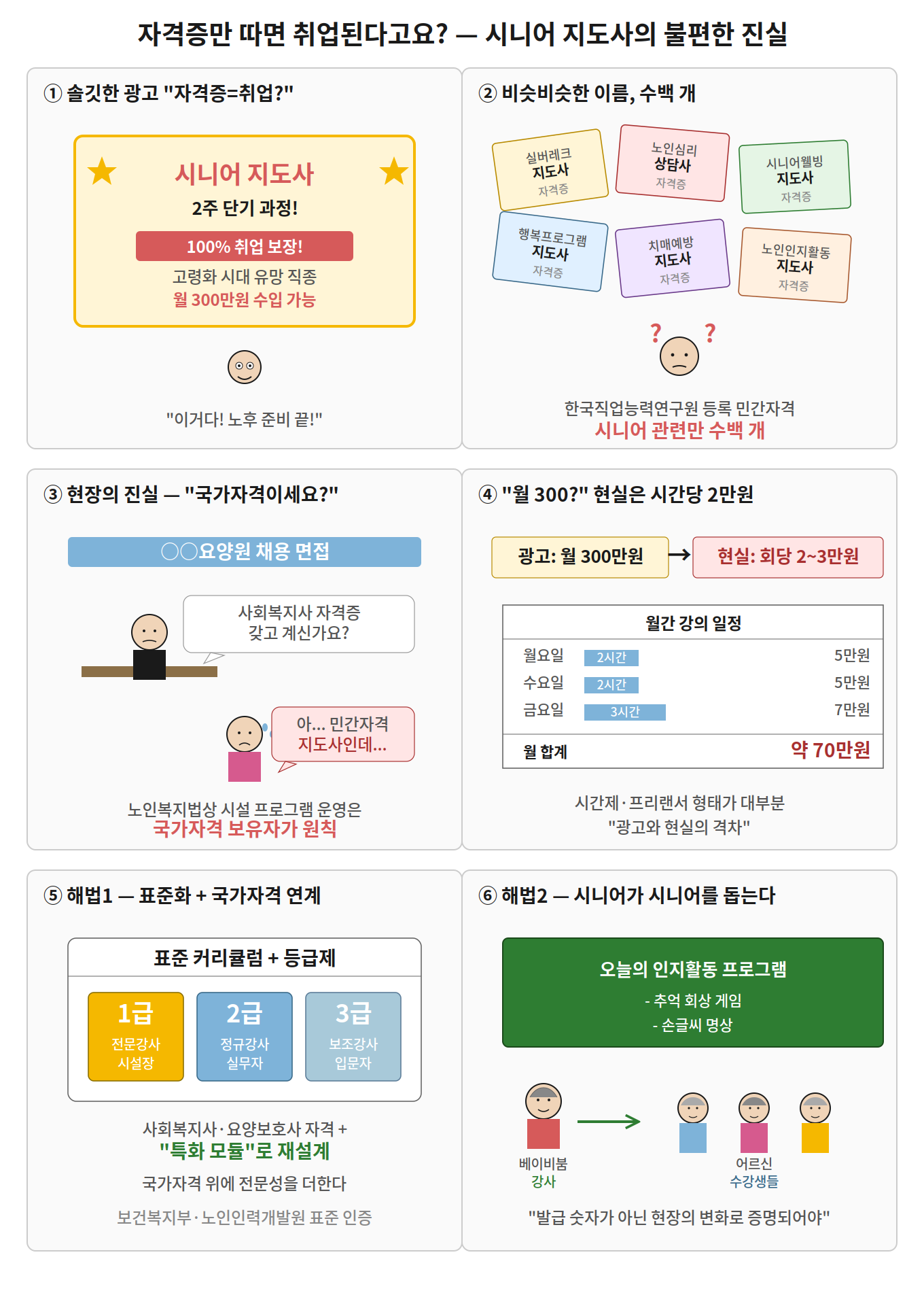 시니어지도사_풍자만평_6컷