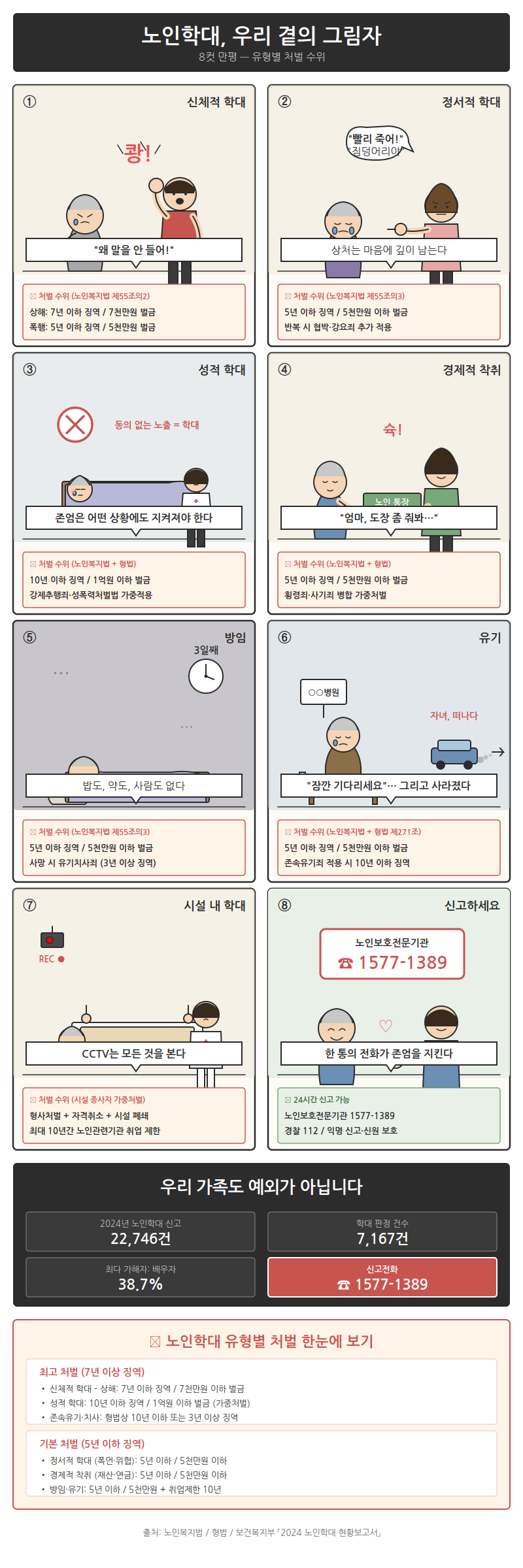 노인학대_8컷만평_모바일